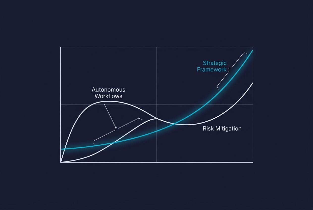 CX Agentic AI Implementation: A 2026 Strategic Framework