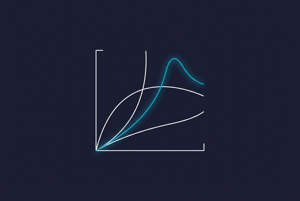 CSAT vs NPS vs CES: Which Metric Actually Predicts Retention?