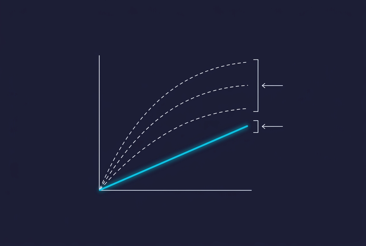 Does NPS Actually Predict Growth? Choosing Between CSAT, CES, and NPS