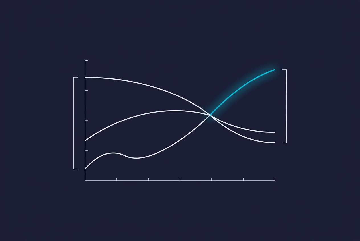 CSAT vs NPS vs CES: Which Metric Actually Predicts Loyalty?