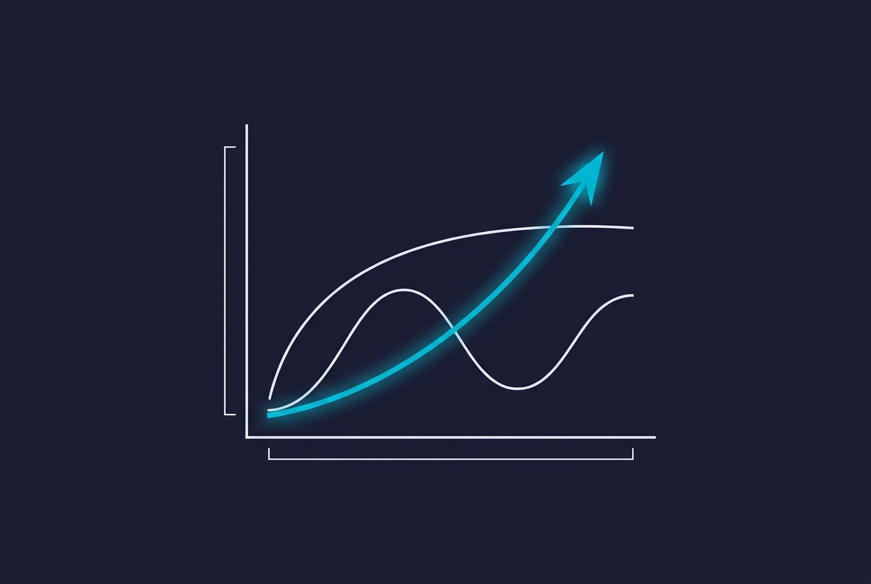 Does CSAT predict retention? Why NPS and CES often lie