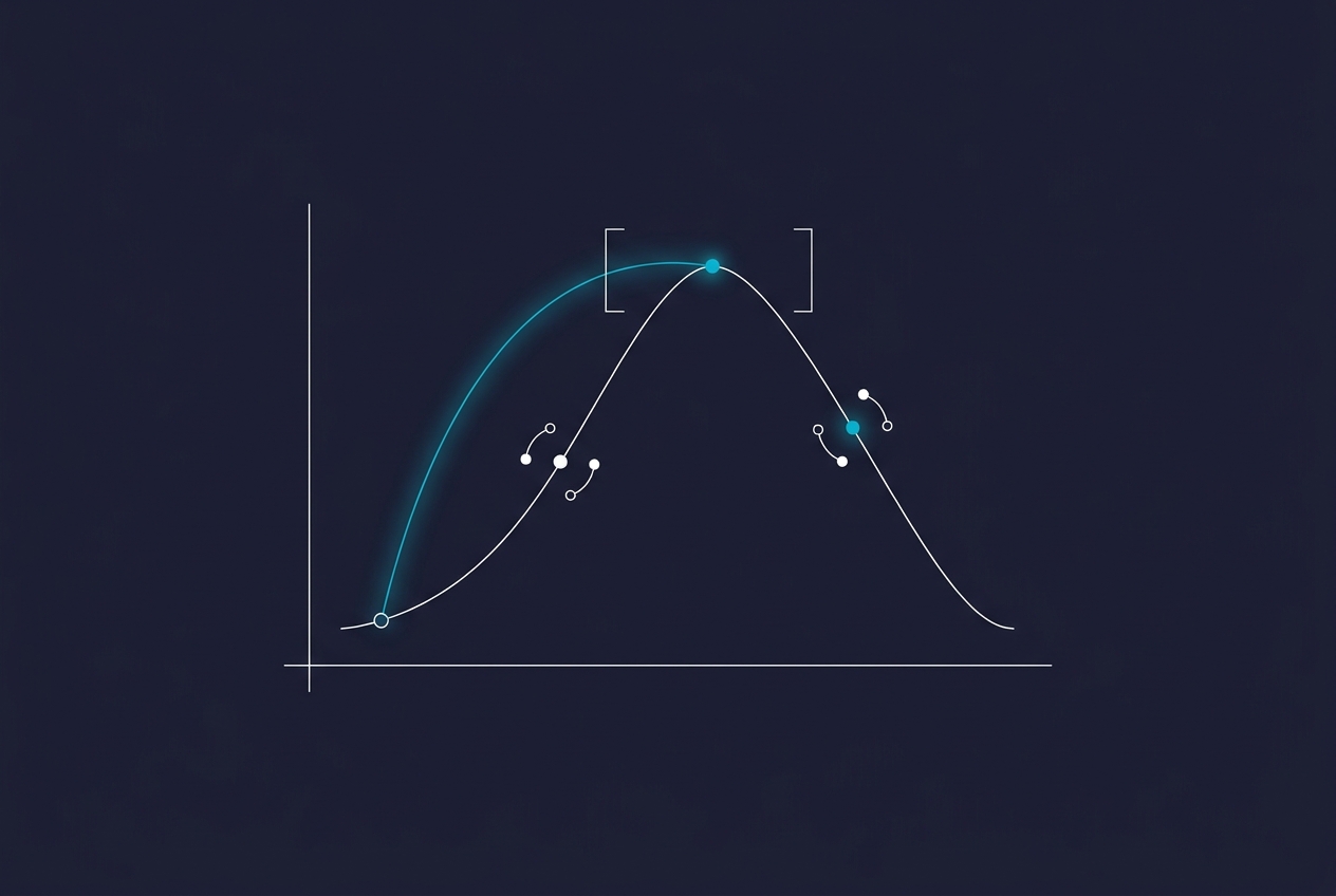 CSAT, NPS, or CES? Choosing the Right Metric for Retention