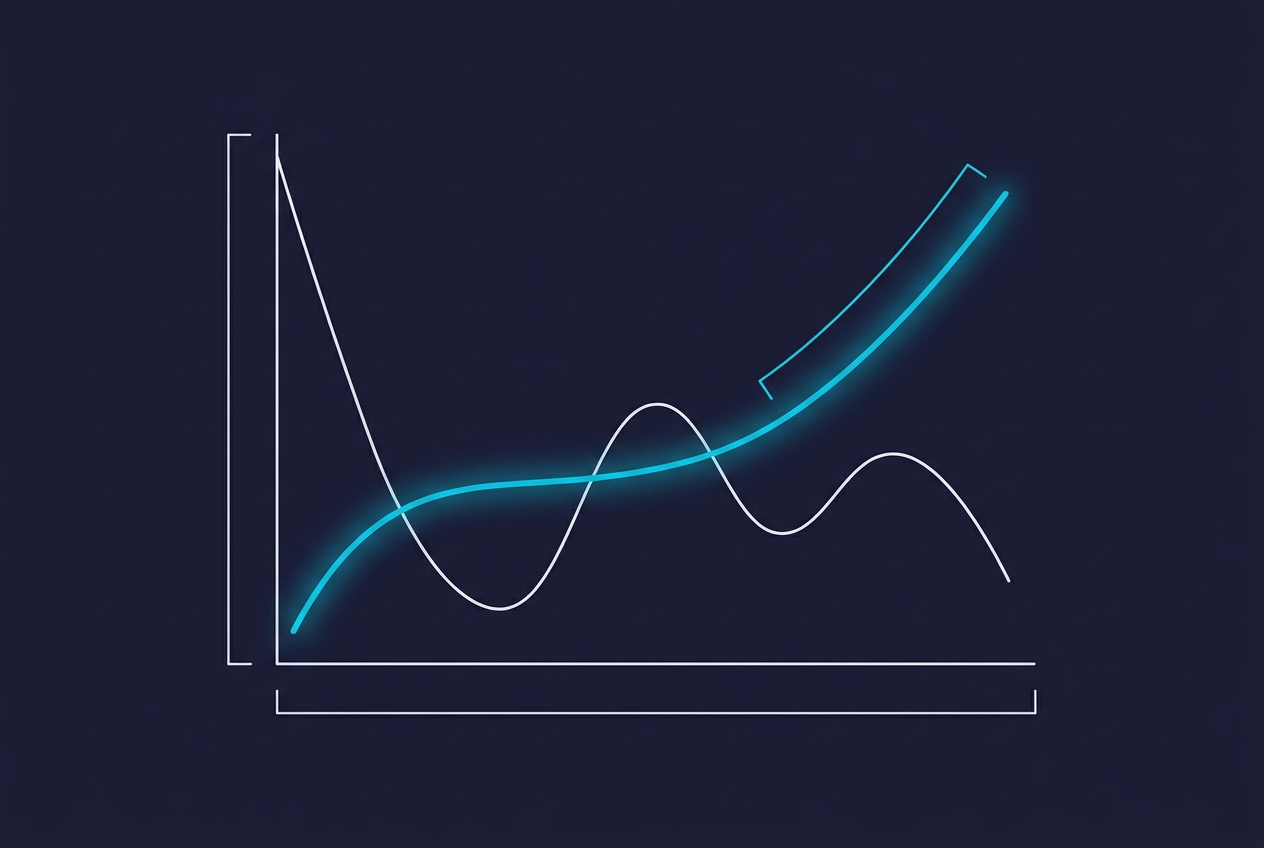 CSAT, NPS, or CES: Which CX Metric Actually Predicts Retention?