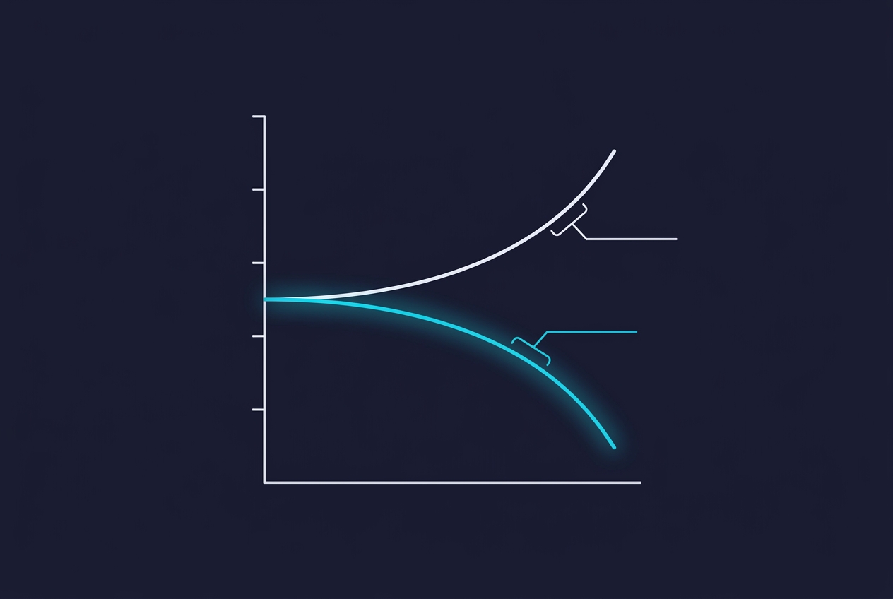 Why your favorite CX metric might be lying about retention