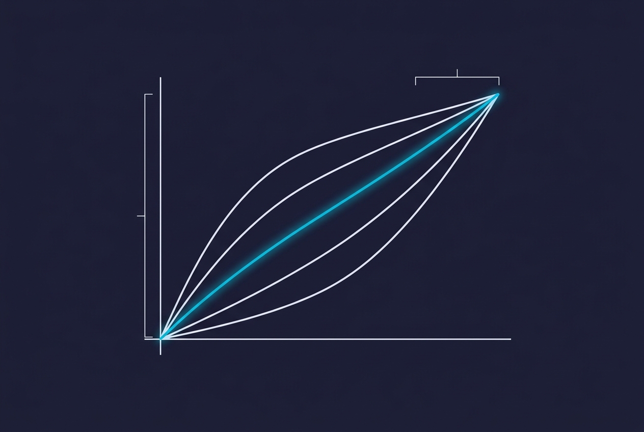 Choosing the Right CX Metric: Why CSAT, NPS, and CES Can Mislead
