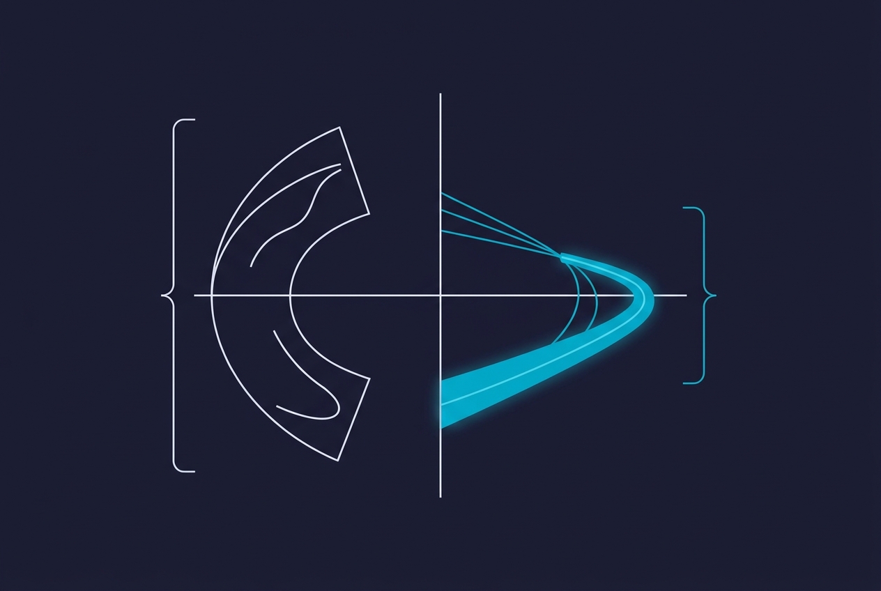 Which CX metric actually predicts retention?