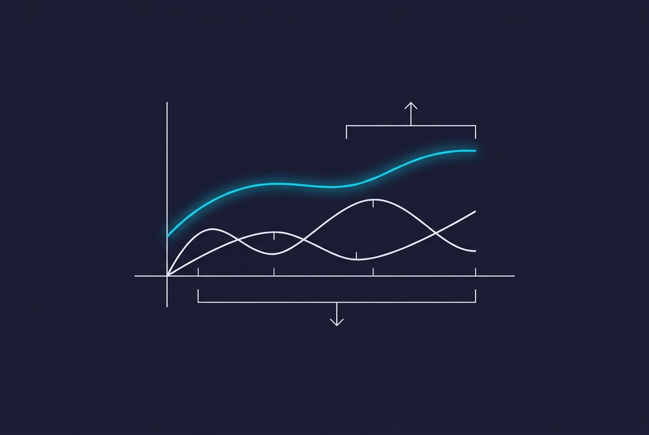 Why Your CX Metrics Lie: Choosing Between CSAT, NPS, and CES