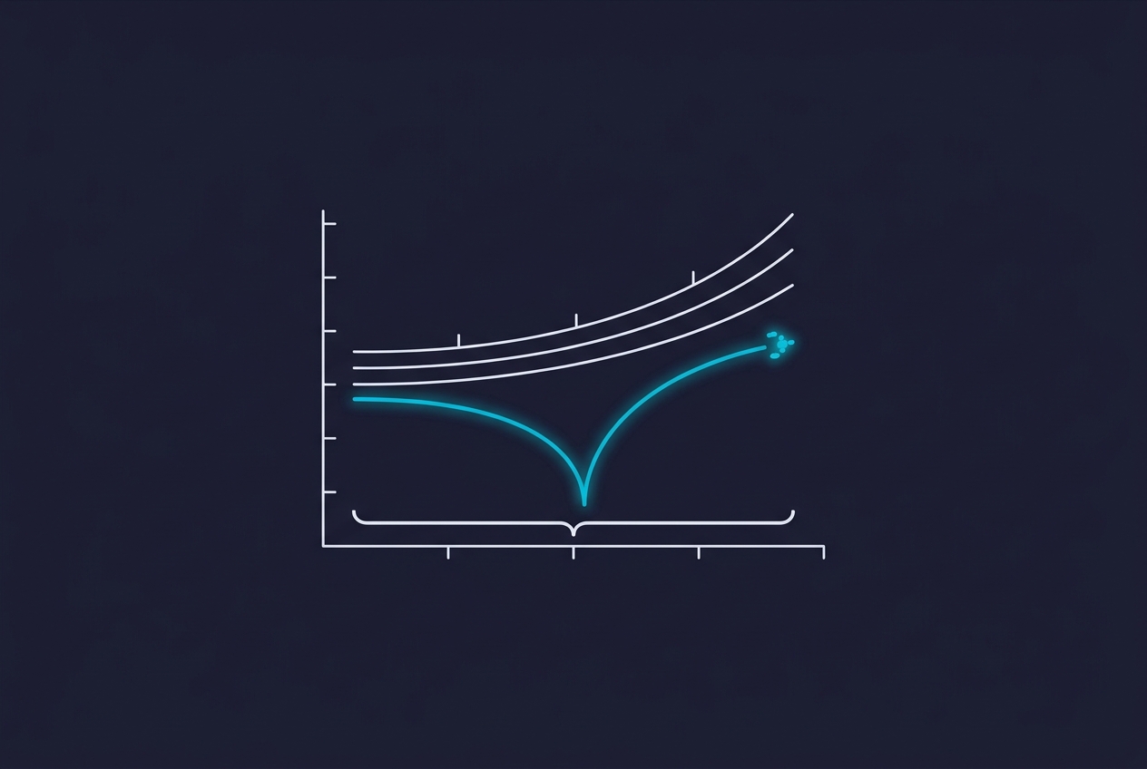 CX Metrics Compared: Which Predicts Retention Best?