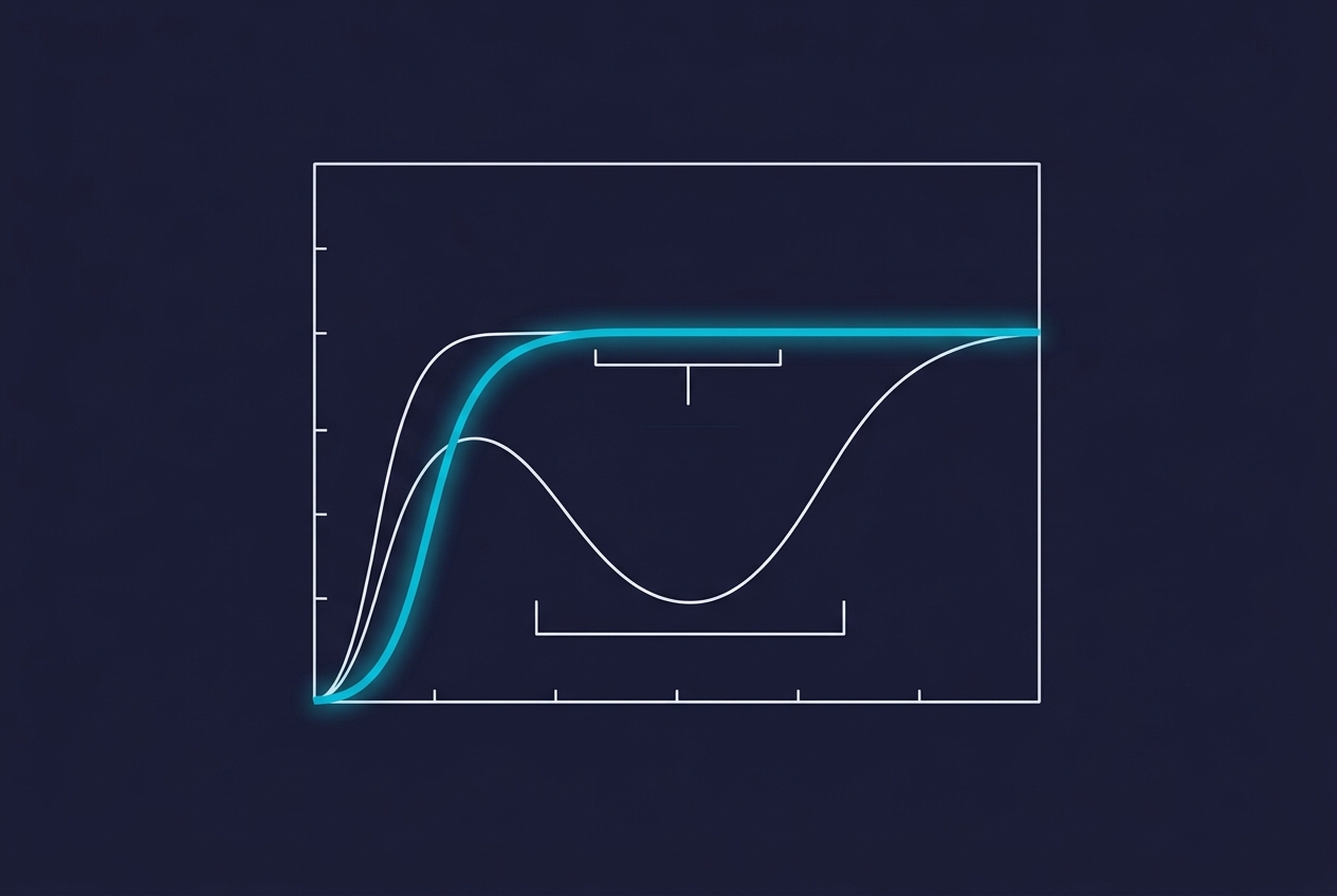Stop Treating Deflection and Containment as Customer Success