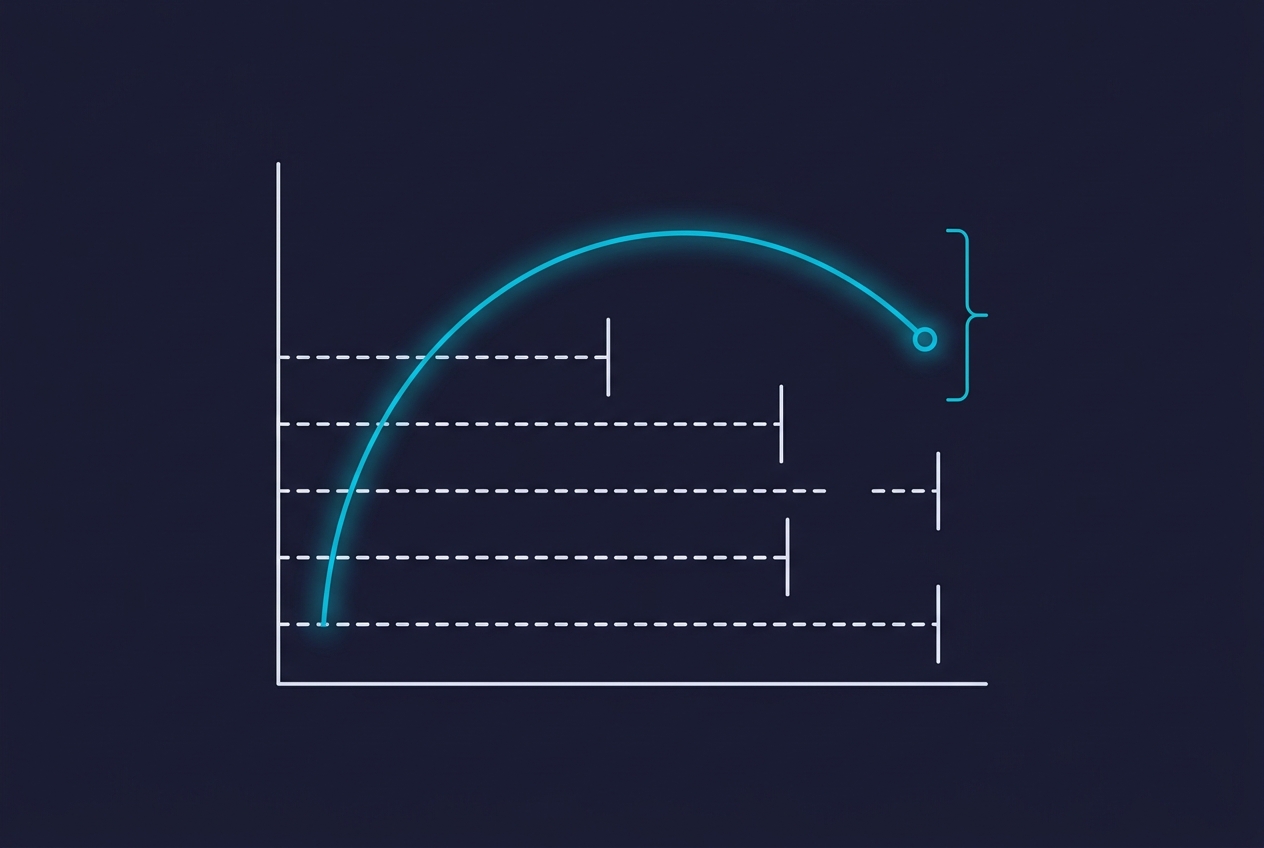 Instrumentation Before Insight: Building an Honest CX Baseline