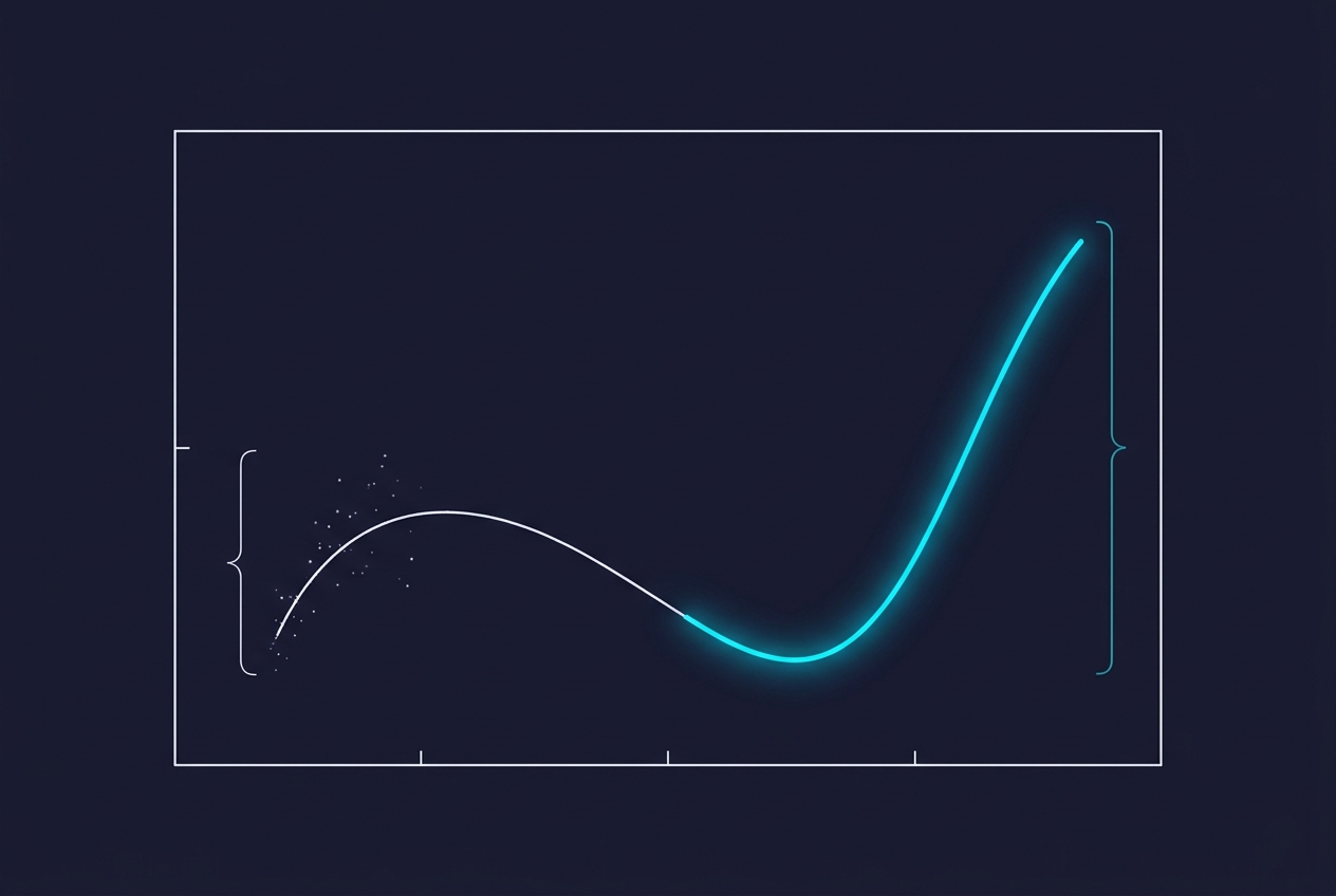 Why Manual QA Sampling Fails the Statistical Stress Test