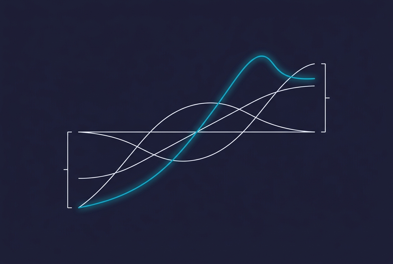 A Framework for Measuring Contact-Center AI ROI