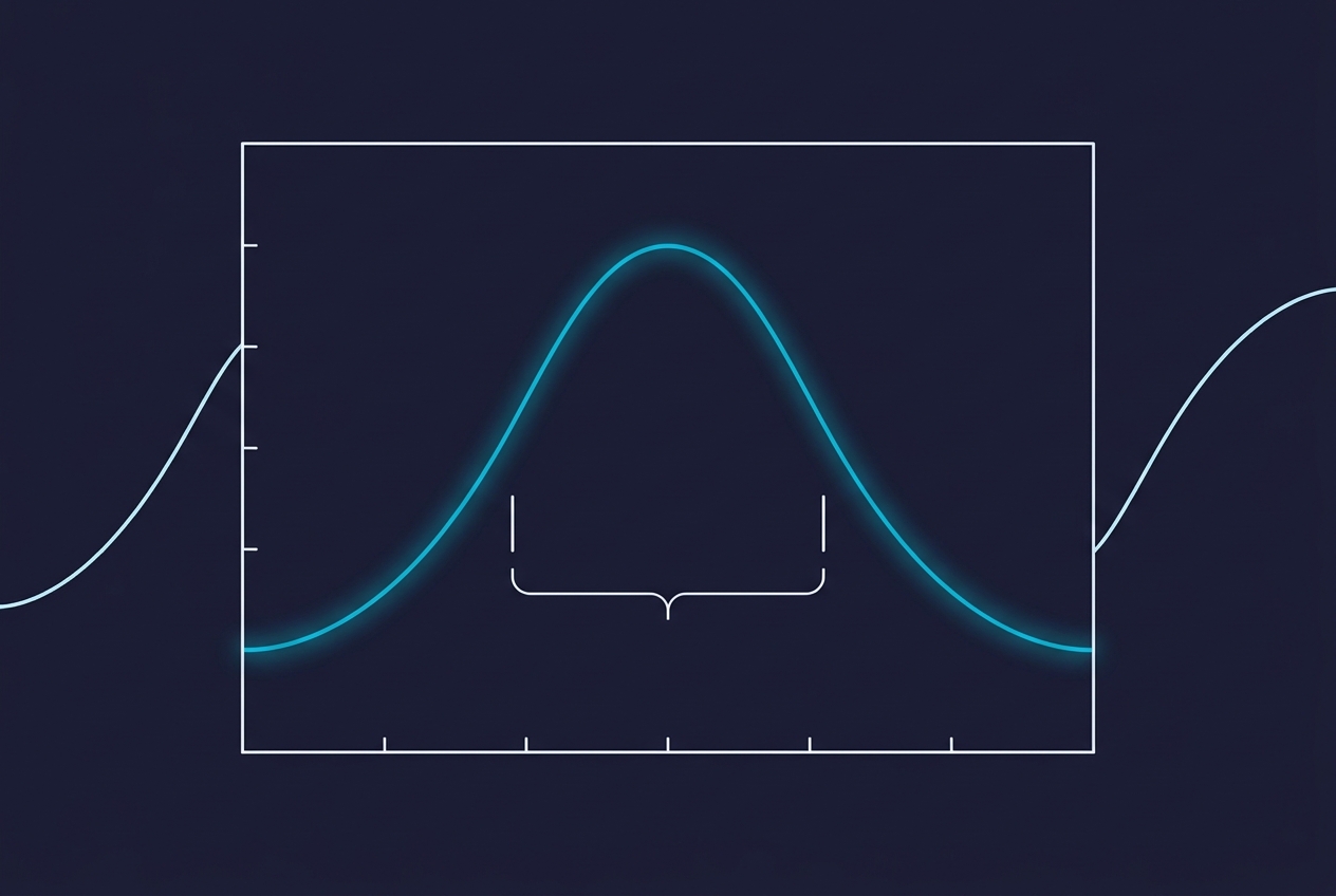The Statistical Blind Spot: Why Manual QA Sampling Distorts CX Performance