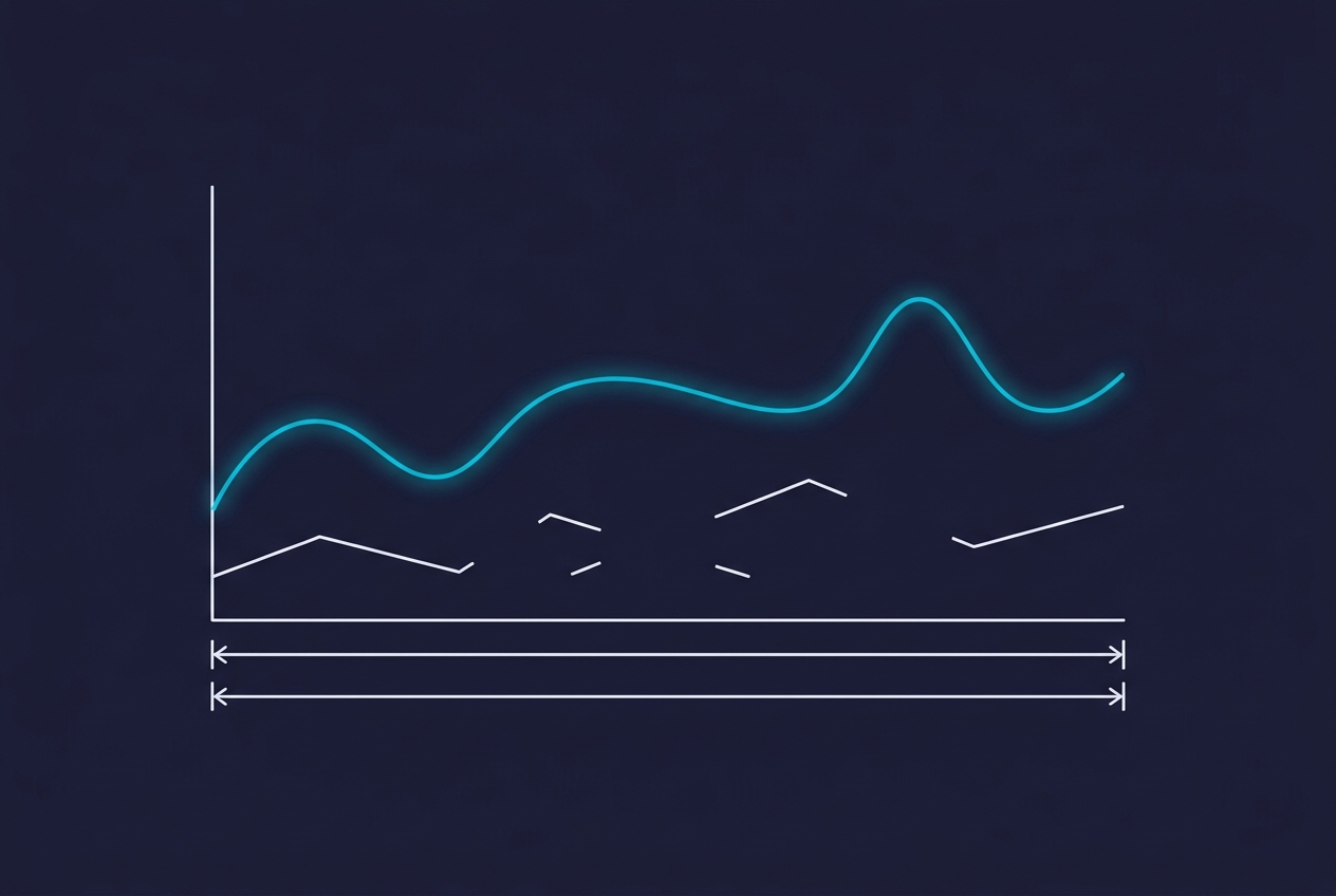 The Transition to Deterministic CX: Moving to Full-Coverage Analysis