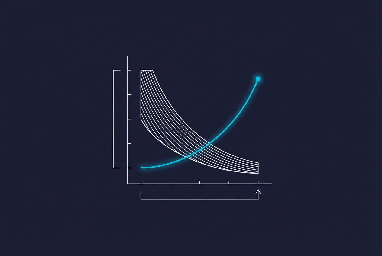 Why cost-to-serve is the AI metric that matters to the CFO