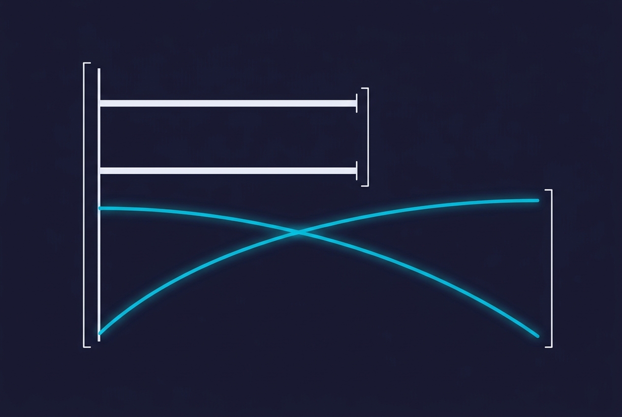 Why CSAT and NPS often fail to predict customer retention