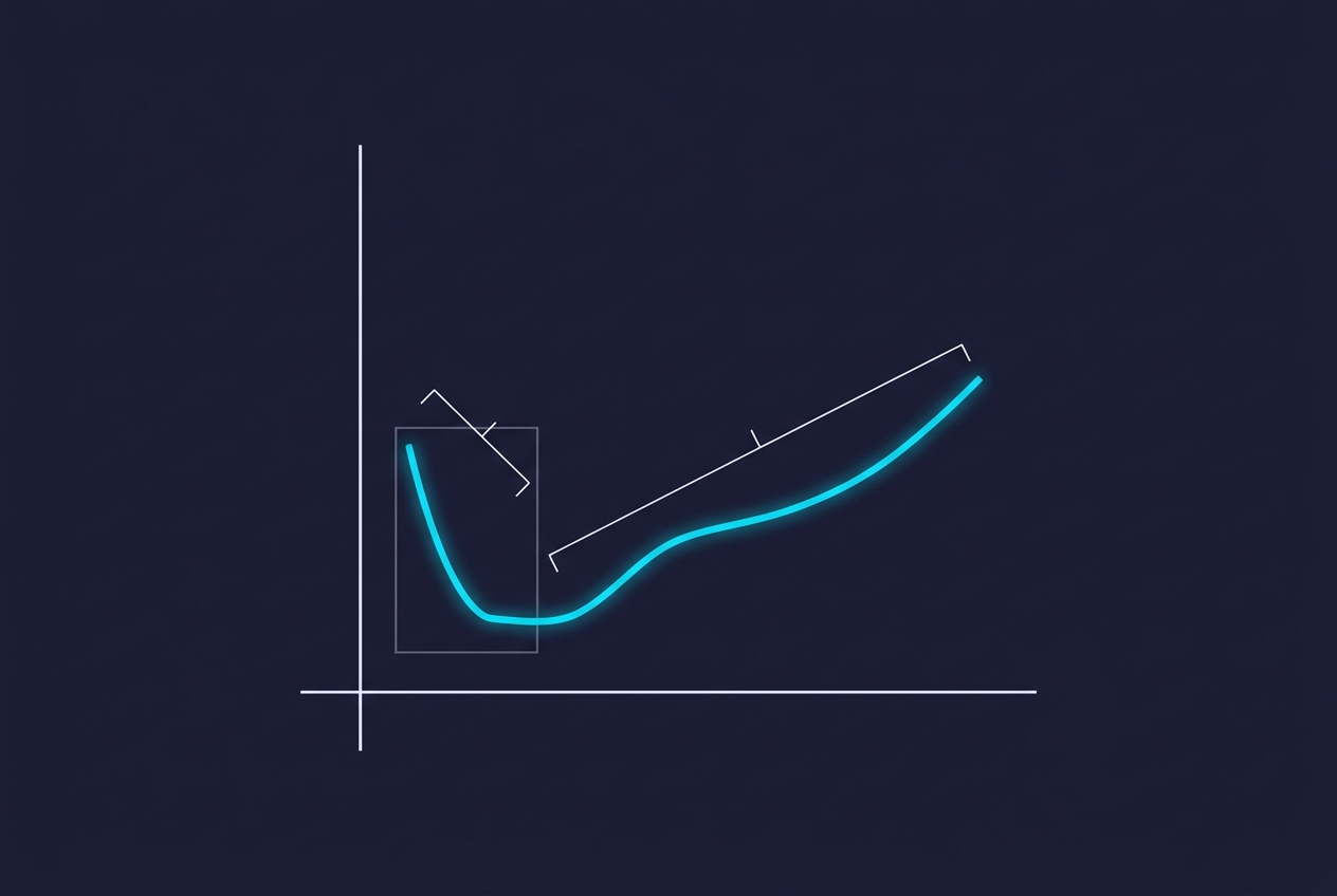Why your first-contact resolution rate is likely lying to you